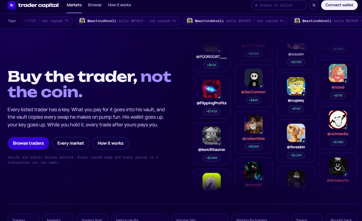 Trader Capital application interface