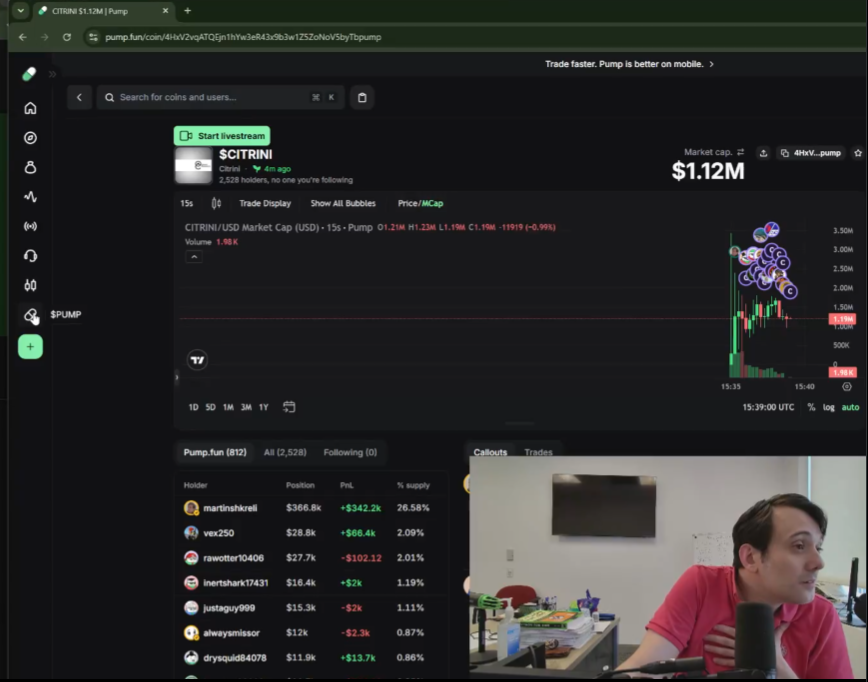 CITRINI market capitalisation chart during the launch