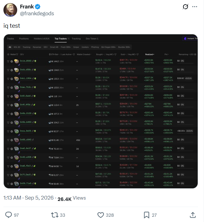 Frank de Gods commentary