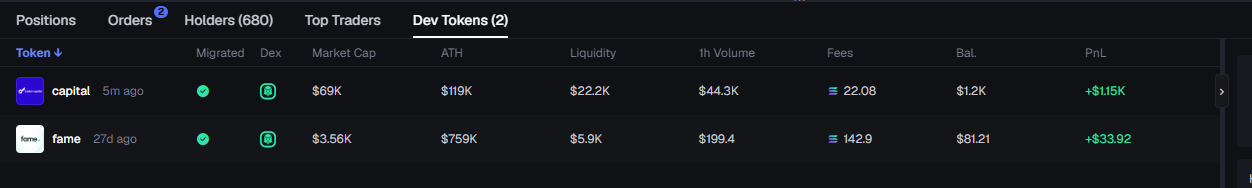Deployer token history showing the prior Fame launch