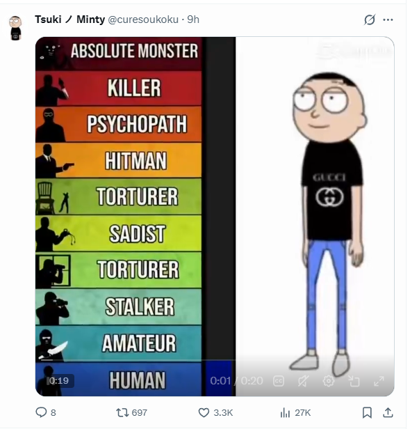Tier-list edit featuring Gucci Morty